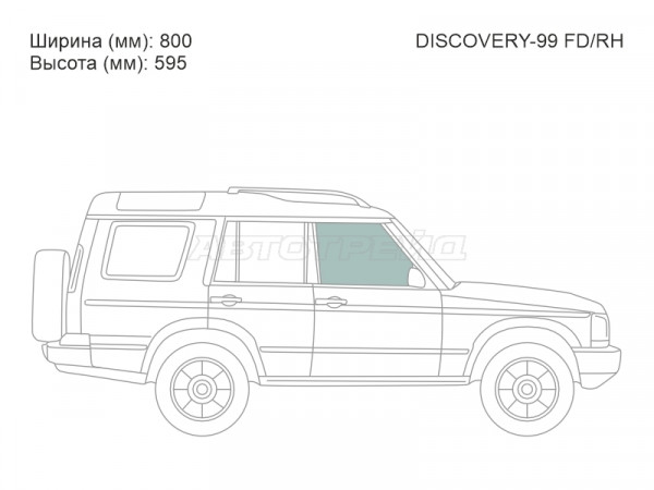 Стекло боковое опускное (Спереди / Справа / Цвет зеленый) Land Rover Discovery 98-04