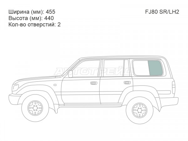 Стекло кузова боковое (не опускное) (Слева / Цвет зеленый) Toyota Land Cruiser (J80) 89-97  / Lexus LX 95-97