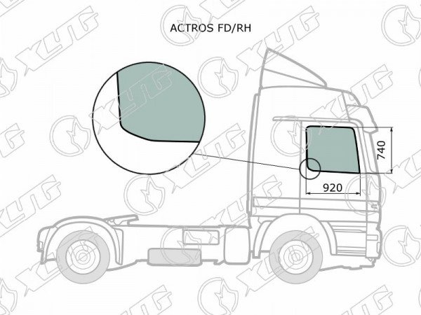 Стекло переднее правое опускное MERCEDES-BENZ ACTROS TRUCK 96-11