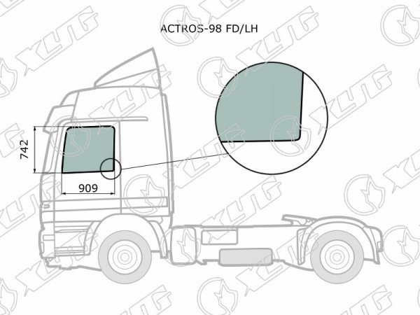 Стекло боковое опускное (Спереди / Слева / Цвет зеленый) Mercedes-Benz Actros 96-  / Sisu 6x2 00-