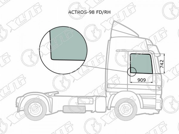 Стекло боковое опускное (Спереди / Справа / Цвет зеленый) Mercedes-Benz Actros 96-  / Sisu 6x2 00-