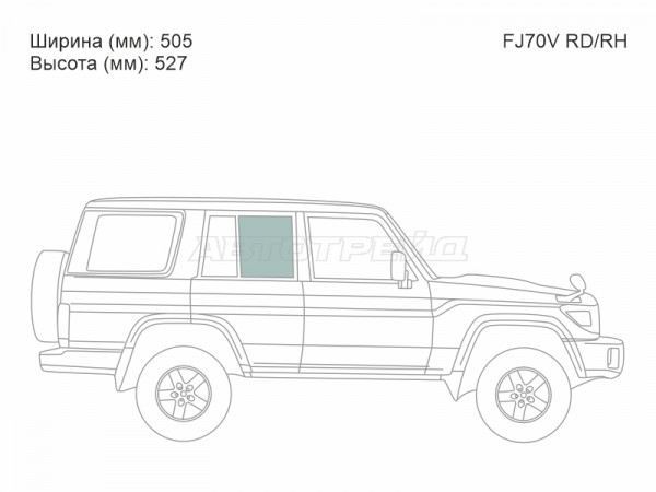 Стекло боковое опускное (Сзади / Справа / Цвет зеленый) Toyota Land Cruiser 84-23  / Land Cruiser Prado (J70) 87-96