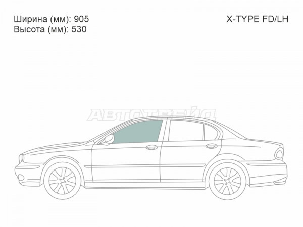 Стекло боковое опускное (Спереди / Слева / Цвет зеленый) Jaguar X-Type 01-09