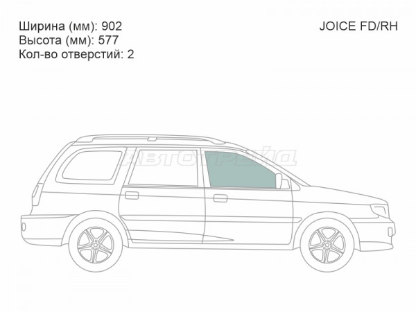 Стекло боковое опускное (Спереди / Справа / Цвет зеленый) Kia Joice 00-04